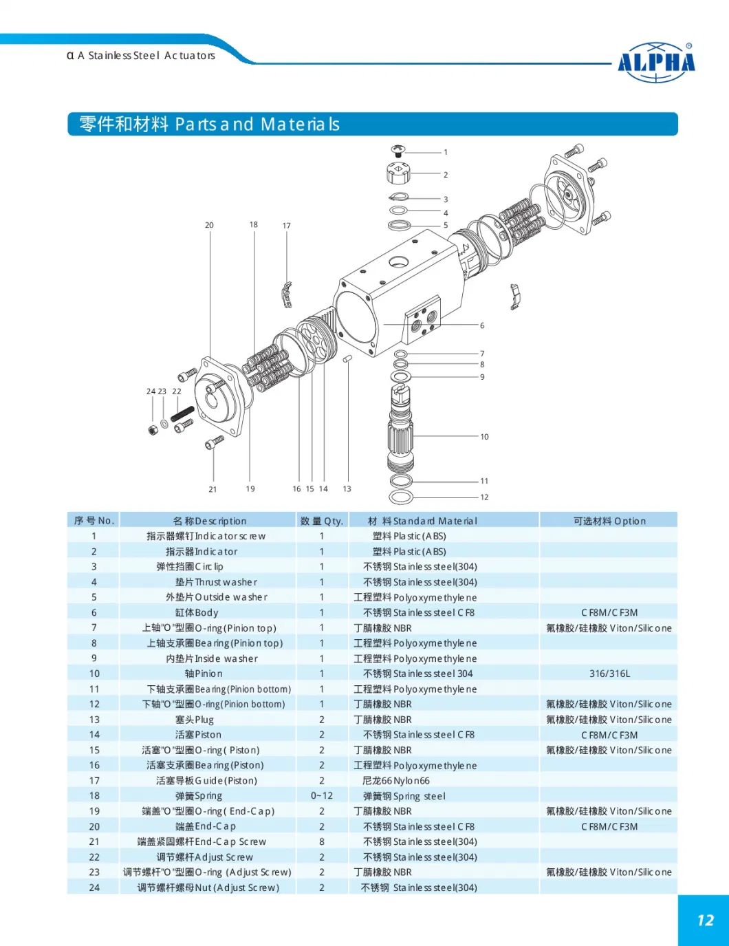 IP 68 CE/SGS/ISO9001 Alpha Rack and Pinion Pneumatic Actuator for Ball Valve