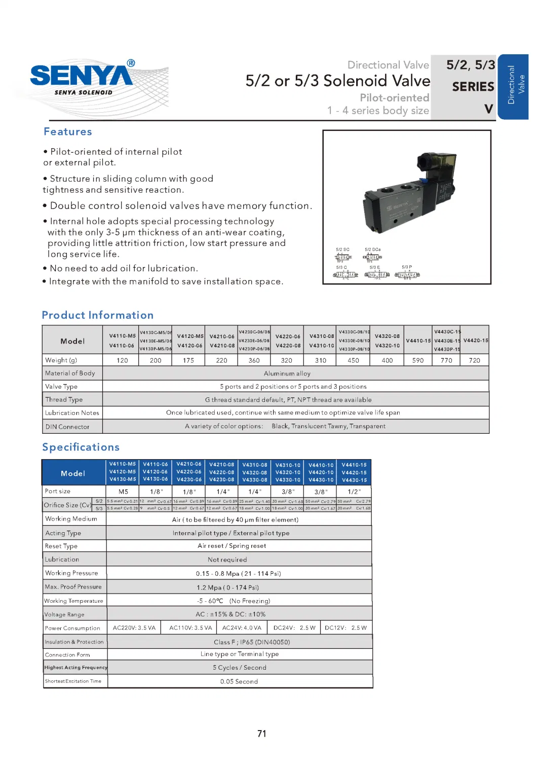 Senya Pneumatic 4V110-M5single Coil Control Solenoid Valve Different Fluid Flow Control