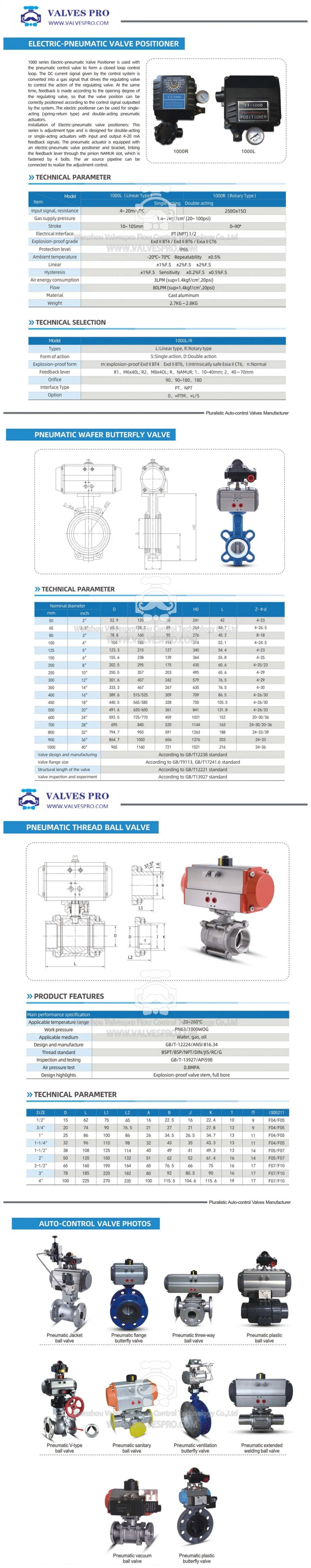 At125s Rotary Spring Return Single Acting Pneumatic Actuator for Sanitary Ball / Butterfly Valve