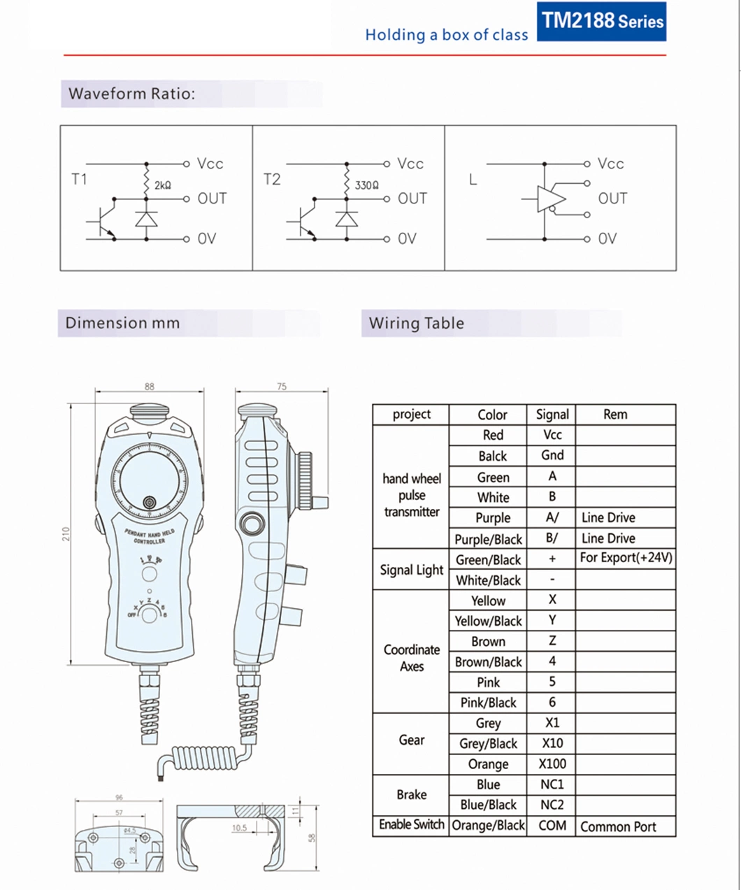 High Voltage 25/100 P/R Emergency Stop Button Mpg Handwheel Manual Electronic Pulse Generator
